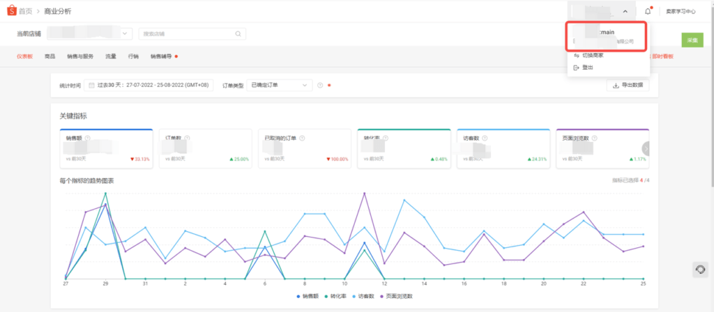 TikTok【东南亚】入驻材料提前准备插图21 TikTok【东南亚】入驻材料提前准备插图21