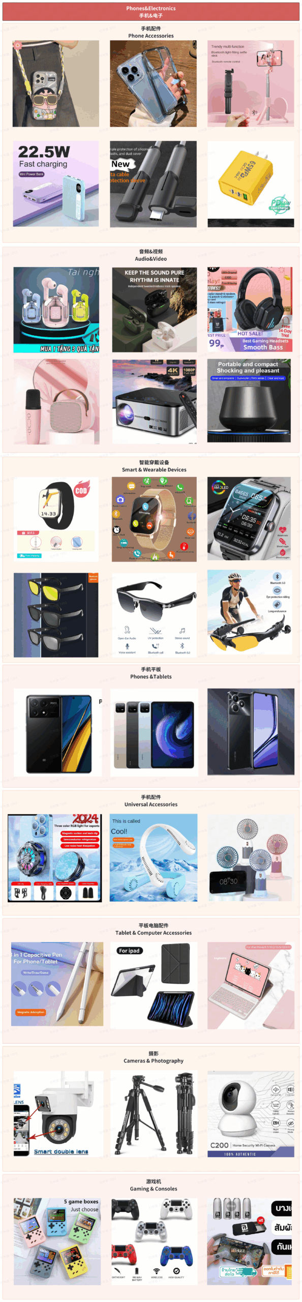 图片[2]|【东南亚】TikTokShop 东南亚跨境3C数码家电行业招品方向|TikTok Shop卖家学习中心