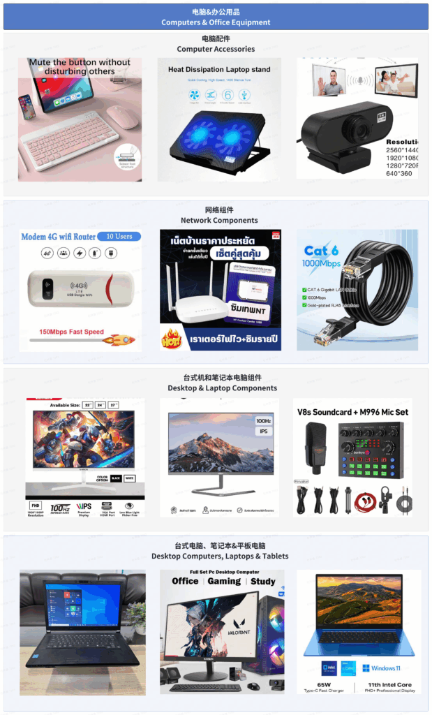 图片[5]|【东南亚】TikTokShop 东南亚跨境3C数码家电行业招品方向|TikTok Shop卖家学习中心