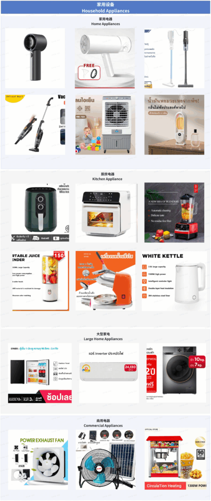 图片[3]|【东南亚】TikTokShop 东南亚跨境3C数码家电行业招品方向|TikTok Shop卖家学习中心