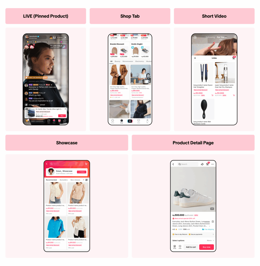 图片[5]|【东南亚】TikTok Shop东南亚跨境2025年Q2新商权益-飞轮计划|TikTok Shop卖家学习中心