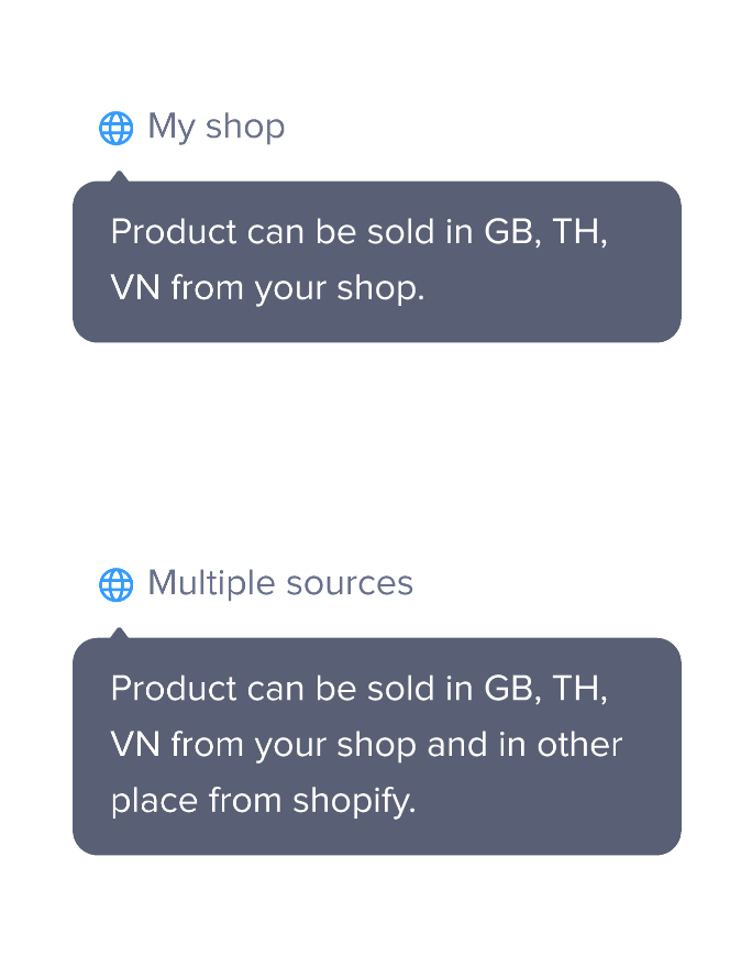 图片[10]|【东南亚】全球卖：跨境商家商品全球售卖|TikTok Shop卖家学习中心