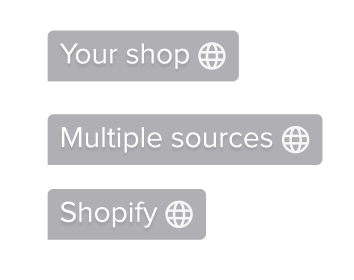 图片[20]|【东南亚】全球卖：跨境商家商品全球售卖|TikTok Shop卖家学习中心