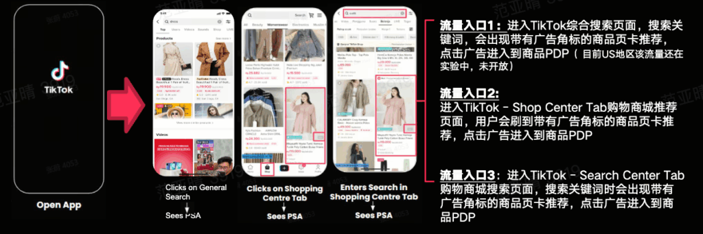 【2024新手必看】TikTok Shop广告入门手册：流量分发逻辑+三大广告产品对比+素材优化技巧插图2