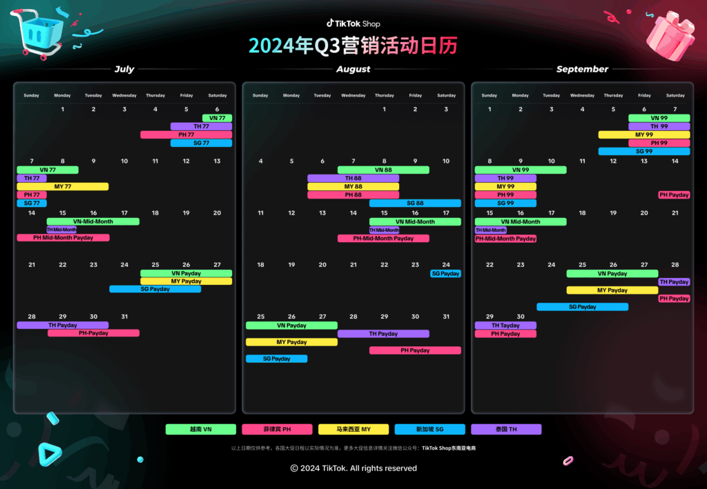 图片[2]|【运营方法论】女装商家经营白皮书|TikTok Shop卖家学习中心