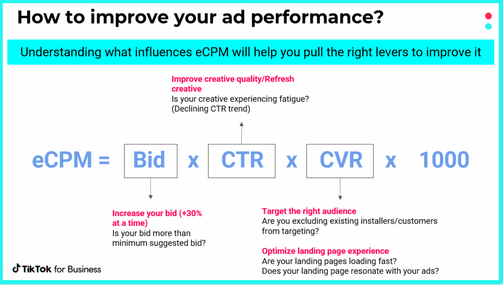 【运营方法论】内衣行业X商业化投流分享插图59