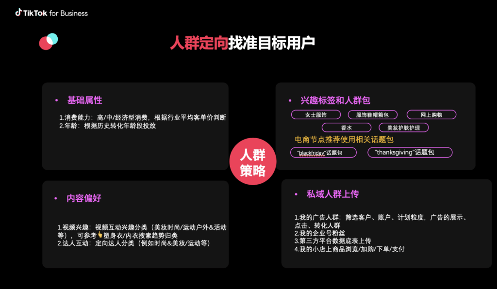 【运营方法论】内衣行业X商业化投流分享插图61