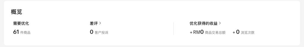 图片[4]|商品优化工具TikTok Shop商家必看：商品优化工具使用全指南|TikTok Shop卖家学习中心