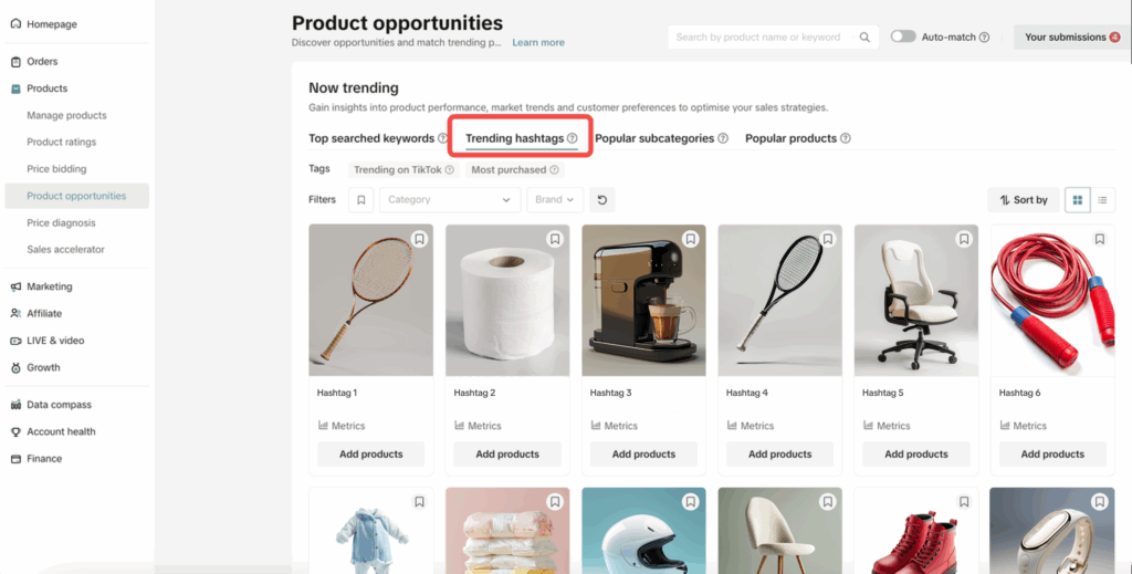 图片[4]|TikTok Shop商品机会中心完全指南：从热搜关键词到限时激励的2025运营手册|TikTok Shop卖家学习中心