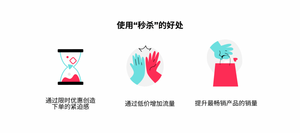 TikTok Shop 秒杀活动全指南|TikTok Shop卖家学习中心