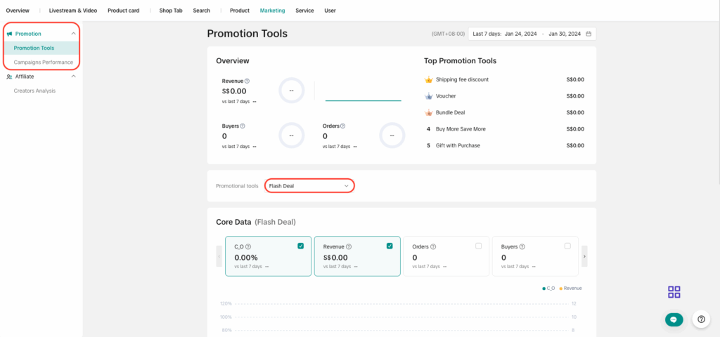 图片[21]|TikTok Shop 秒杀活动全指南|TikTok Shop卖家学习中心